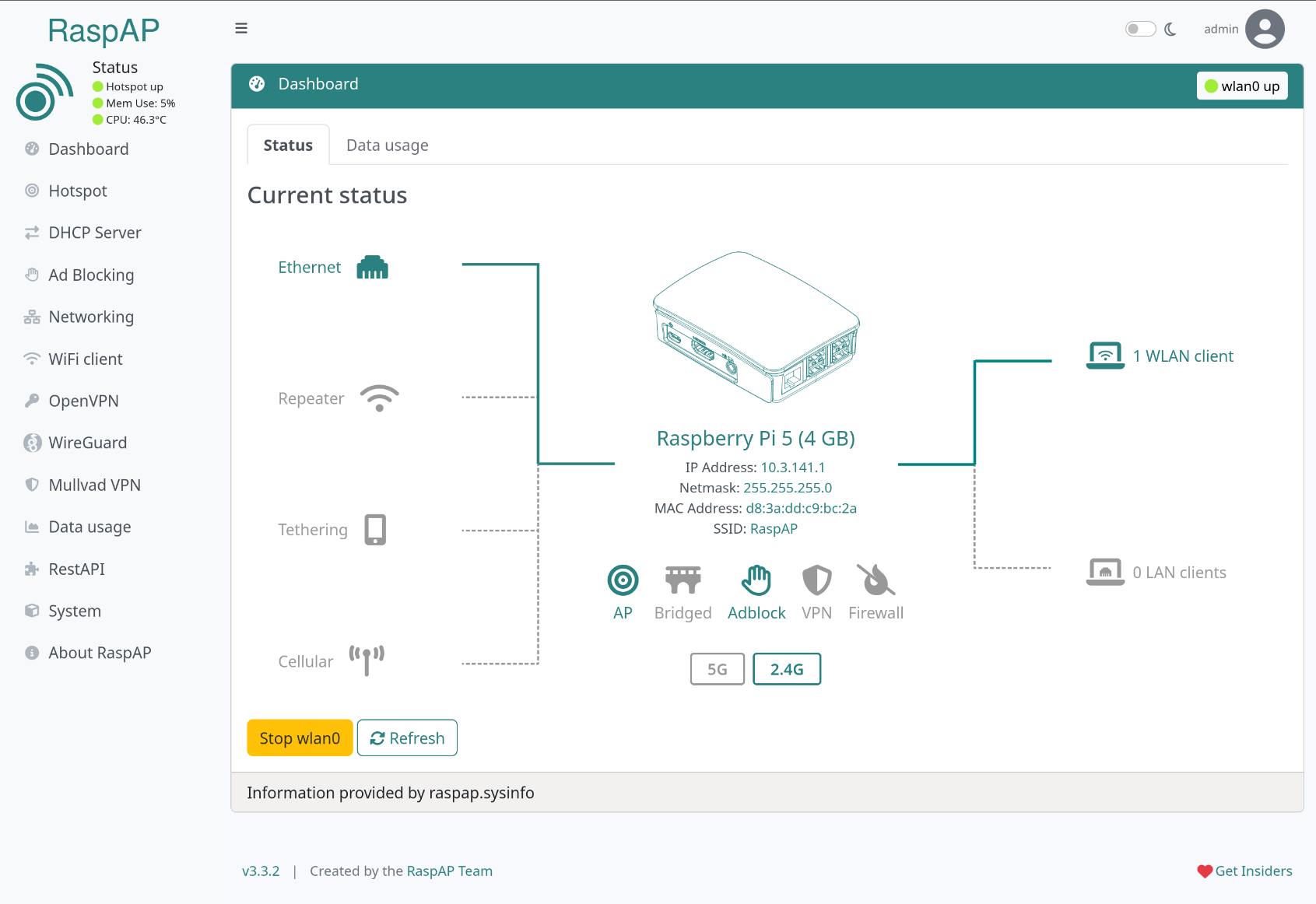webgui